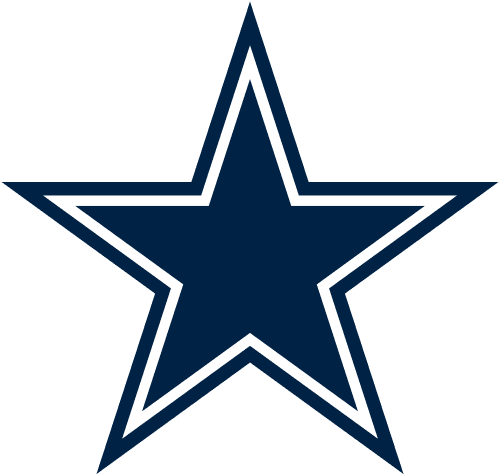 Dallas Cowboys
