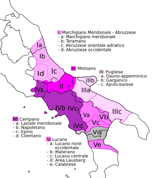 Neapolitan