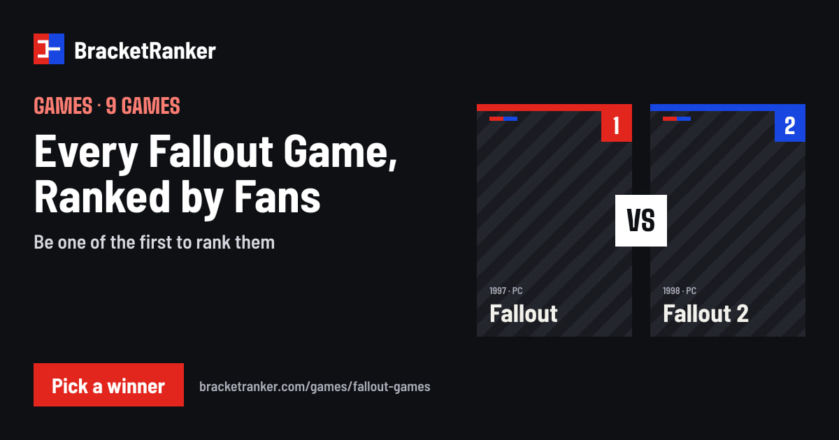Fallout Games Ranked by Fans | BracketRanker