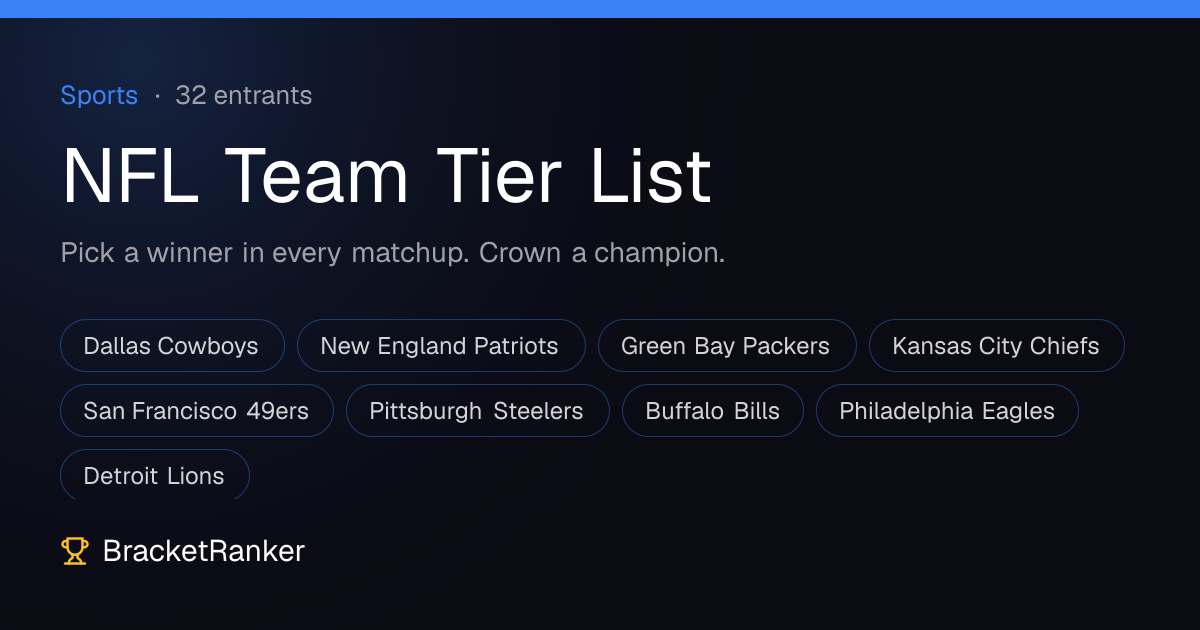 NFL Team Tier List | BracketRanker