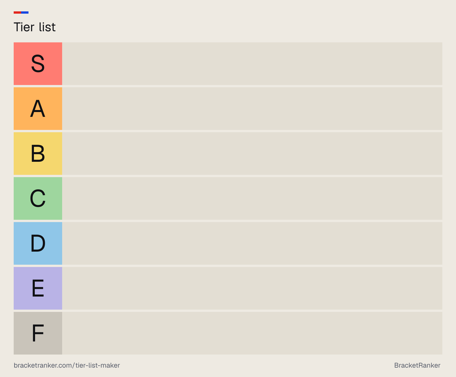 Blank tier list template with seven tiers, S, A, B, C, D, E and F